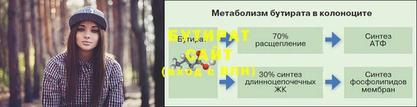 гашишное масло Вяземский